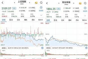 夺冠有49%的可能？五方面说明，目前利物浦谈争冠仍为时尚早