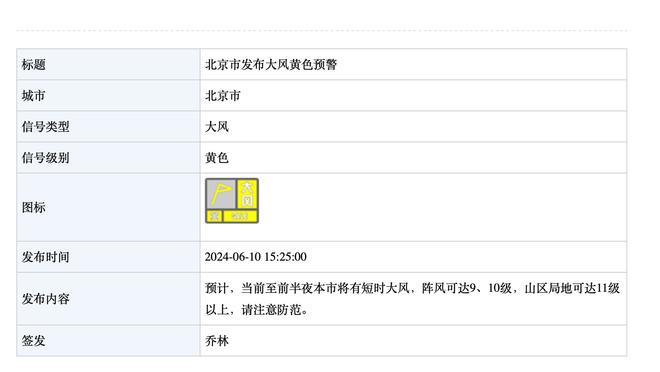 财大气粗？切尔西上赛季工资单高达4.04亿镑，仅次于曼城