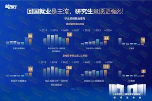 小因扎吉：我们为欧冠小组不败感到高兴 换下小图拉姆是技术选择