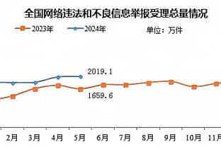 塞萨尔：纵有敌军千万重，我自岿然不动！