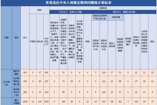 雷竞技在哪里下载软件截图4