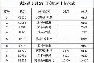 卡拉格谈斯洛特：感觉他来利物浦跨度太大，现在球队目标不是争四